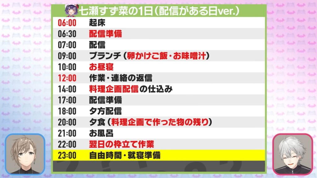 VTuberのスケジュール