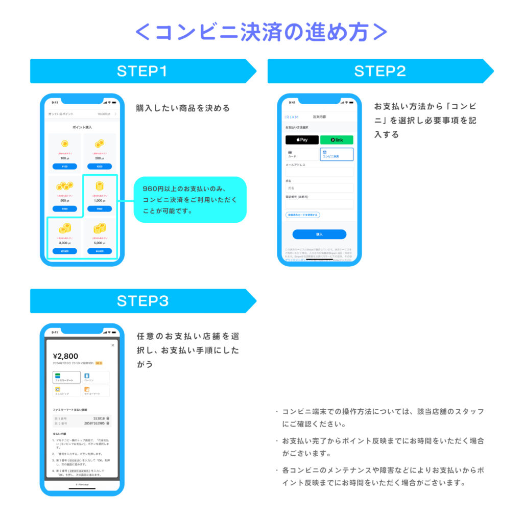 IRIAMおトクチャージコンビニ決済