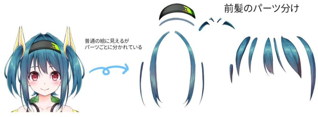 パーツ分けイラスト